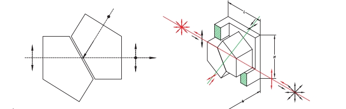 宽带偏振合光器